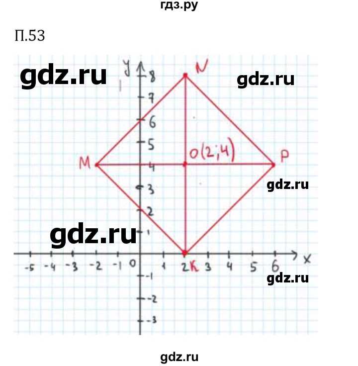 ГДЗ по математике 6 класс Виленкин   вопросы и задачи на повторение / задача - П.53, Решебник 2024