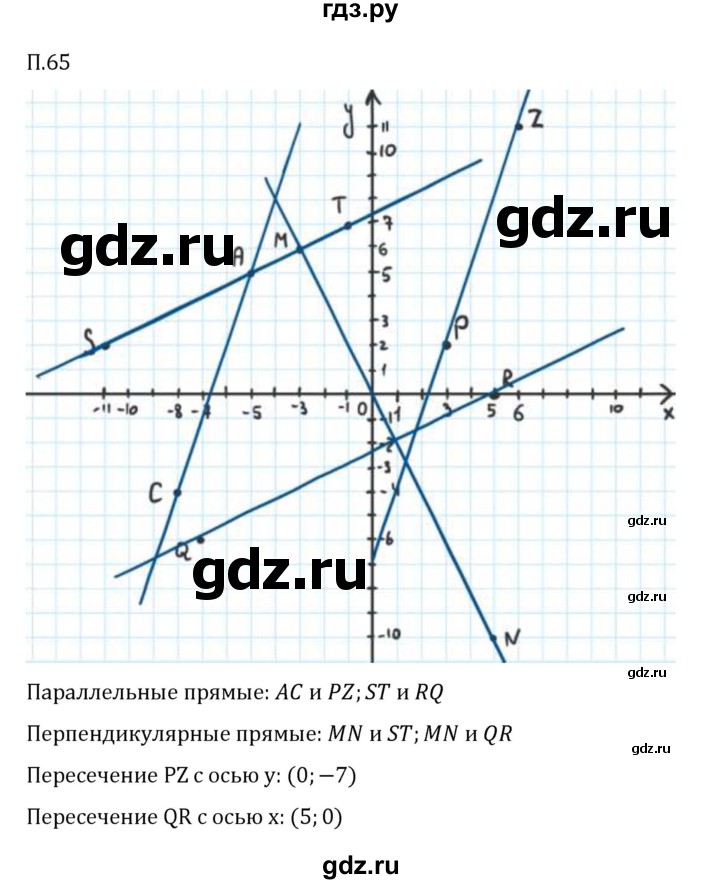 ГДЗ по математике 6 класс Виленкин   вопросы и задачи на повторение / задача - П.65, Решебник 2024