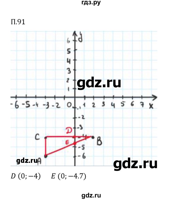 ГДЗ по математике 6 класс Виленкин   вопросы и задачи на повторение / задача - П.91, Решебник 2024