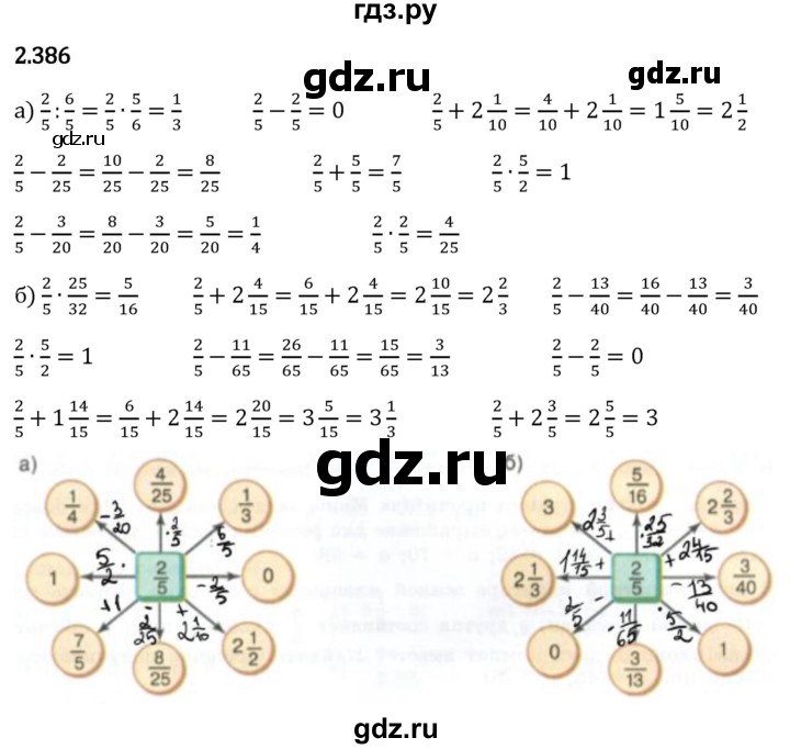 Гдз по математике за 6 класс Виленкин, Жохов, Чесноков ответ на номер № 2.386, Решебник 2024