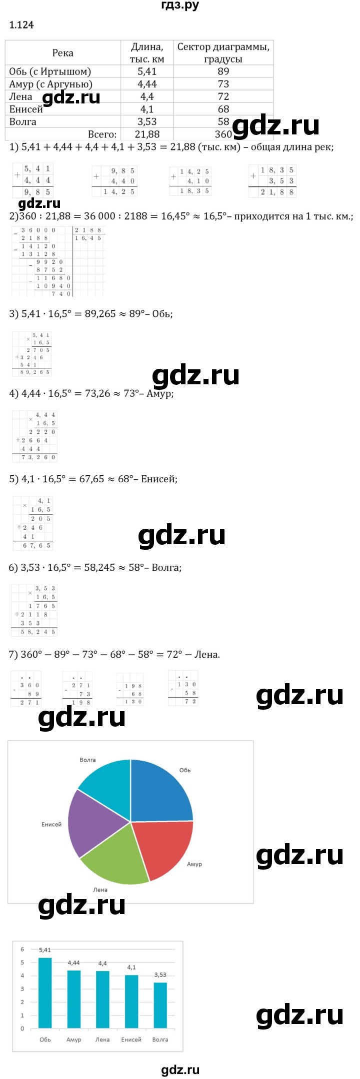 Гдз по математике за 6 класс Виленкин, Жохов, Чесноков ответ на номер № 1.124, Решебник 2024