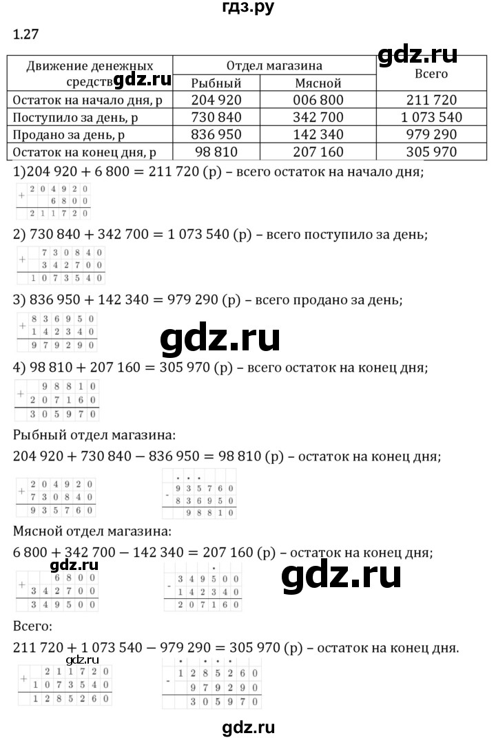 Гдз по математике за 6 класс Виленкин, Жохов, Чесноков ответ на номер № 1.27, Решебник 2024