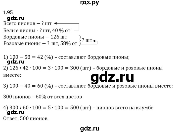 Гдз по математике за 6 класс Виленкин, Жохов, Чесноков ответ на номер № 1.95, Решебник 2024