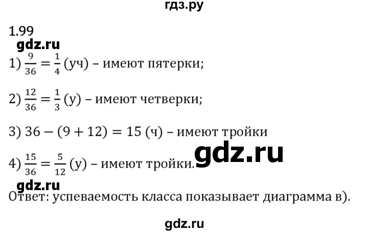 Гдз по математике за 6 класс Виленкин, Жохов, Чесноков ответ на номер № 1.99, Решебник 2024