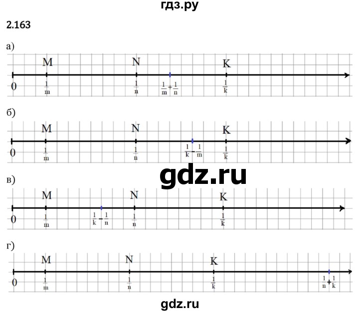Гдз по математике за 6 класс Виленкин, Жохов, Чесноков ответ на номер № 2.163, Решебник 2024