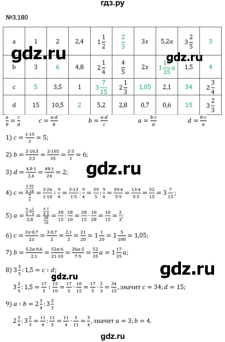 Гдз по математике за 6 класс Виленкин, Жохов, Чесноков ответ на номер № 3.180, Решебник 2024