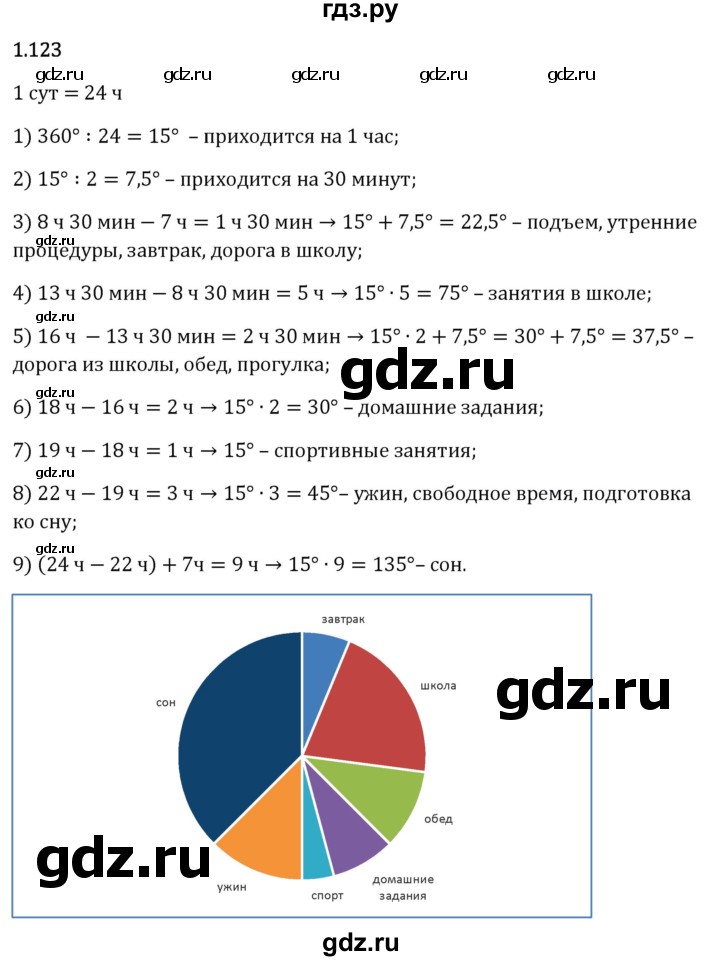 Гдз по математике за 6 класс Виленкин, Жохов, Чесноков ответ на номер № 1.123, Решебник 2026