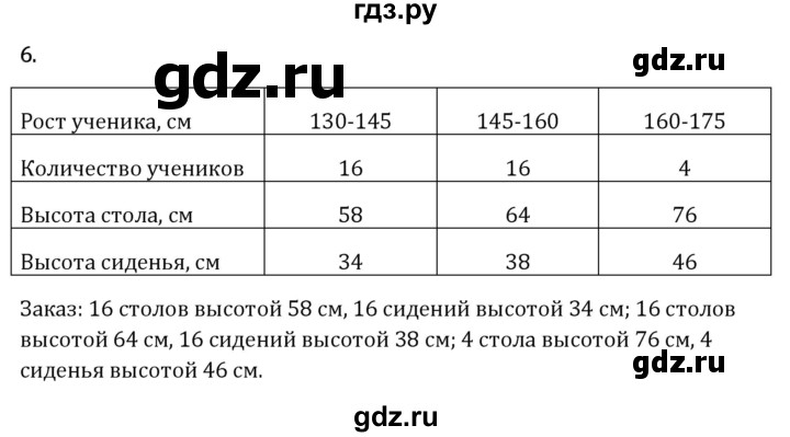 Гдз по математике за 6 класс Виленкин, Жохов, Чесноков ответ на номер № 1.4.6, Решебник 2026