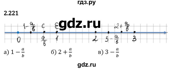 Гдз по математике за 6 класс Виленкин, Жохов, Чесноков ответ на номер № 2.221, Решебник 2026