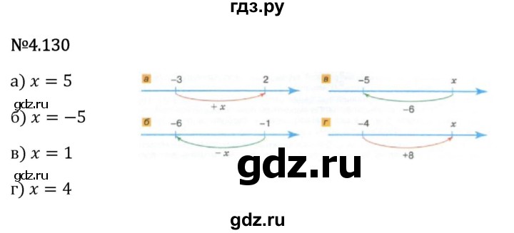 Гдз по математике за 6 класс Виленкин, Жохов, Чесноков ответ на номер № 4.130, Решебник 2026