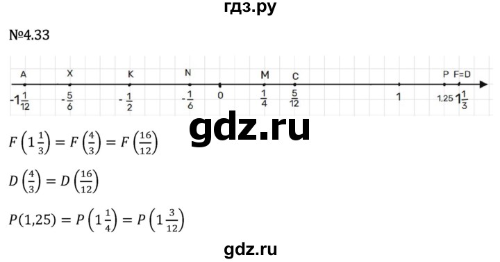 Гдз по математике за 6 класс Виленкин, Жохов, Чесноков ответ на номер № 4.33, Решебник 2026