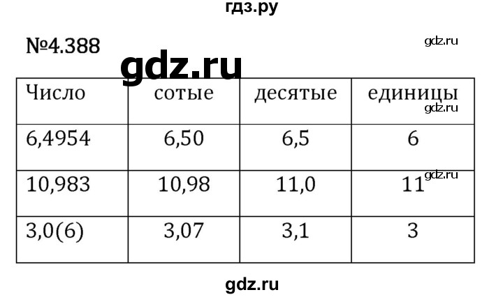 Гдз по математике за 6 класс Виленкин, Жохов, Чесноков ответ на номер № 4.388, Решебник 2026
