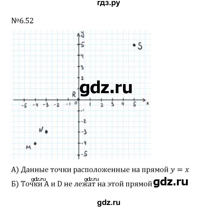 Гдз по математике за 6 класс Виленкин, Жохов, Чесноков ответ на номер № 6.52, Решебник 2026