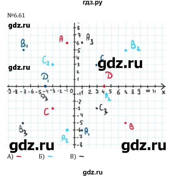 Гдз по математике за 6 класс Виленкин, Жохов, Чесноков ответ на номер № 6.61, Решебник 2026