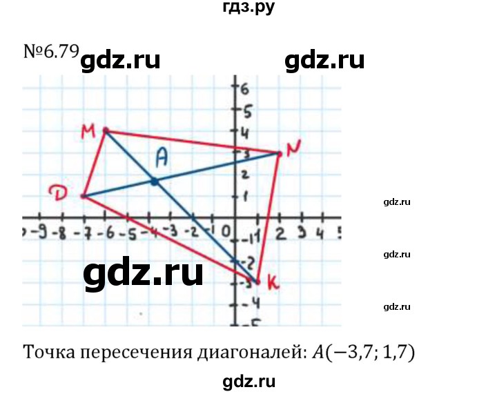 Гдз по математике за 6 класс Виленкин, Жохов, Чесноков ответ на номер № 6.79, Решебник 2026