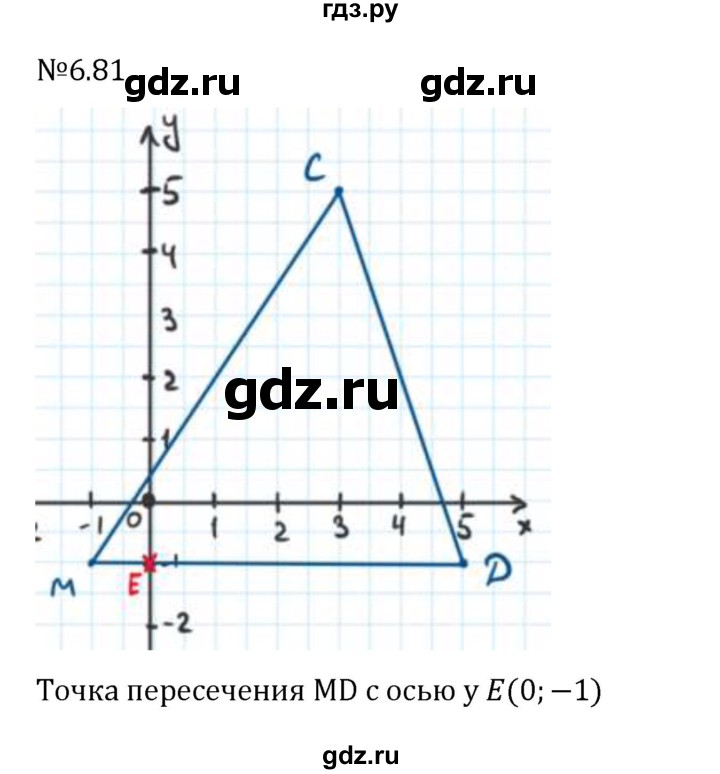 Гдз по математике за 6 класс Виленкин, Жохов, Чесноков ответ на номер № 6.81, Решебник 2026