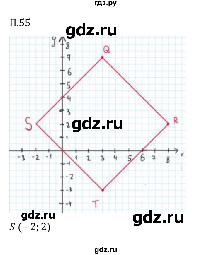Гдз по математике за 6 класс Виленкин, Жохов, Чесноков ответ на номер № 7.2.55, Решебник 2026