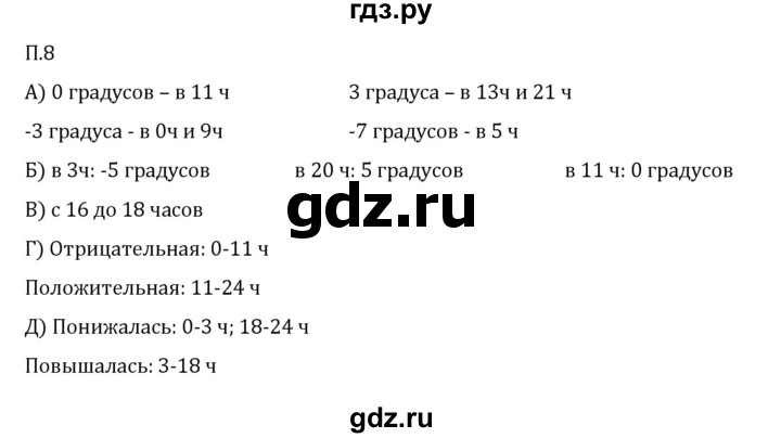 Гдз по математике за 6 класс Виленкин, Жохов, Чесноков ответ на номер № 7.2.8, Решебник 2026
