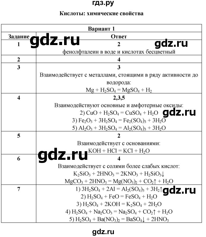 ГДЗ по химии 8 класс Корощенко контрольные измерительные материалы (ким)  раздел 2 / тема 4 - Вариант 1, Решебник