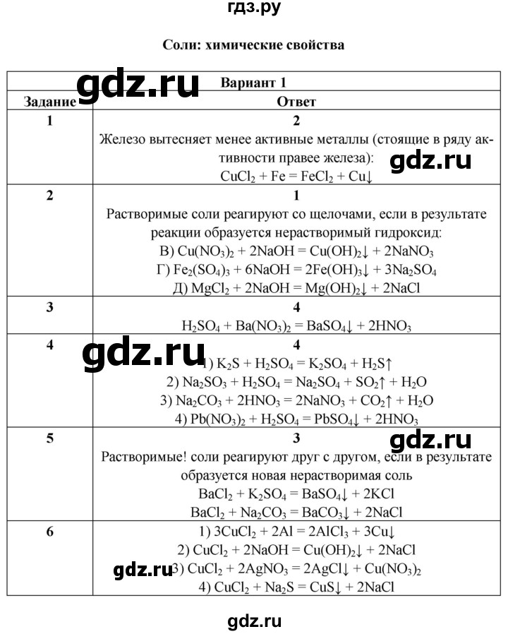 ГДЗ по химии 8 класс Корощенко контрольные измерительные материалы (ким)  раздел 2 / тема 6 - Вариант 1, Решебник