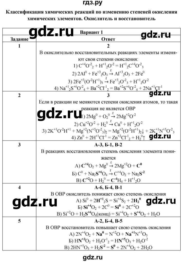 ГДЗ по химии 8 класс Корощенко контрольные измерительные материалы (ким)  раздел 4 / тема 3 - Вариант 1, Решебник