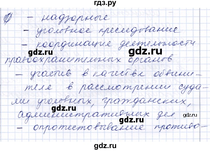 ГДЗ по обществознанию 7 класс  Кравченко   параграф 13 (вопрос) / вопросы перед параграфом - Страница 79, Решебник