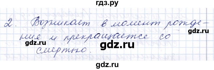 ГДЗ по обществознанию 7 класс  Кравченко   параграф 14 (вопрос) / вопросы перед параграфом - Страница 87, Решебник