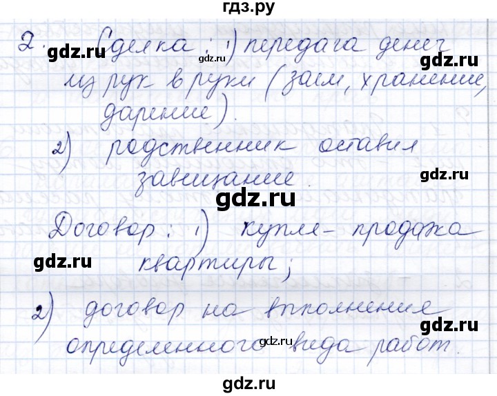 ГДЗ по обществознанию 7 класс  Кравченко   параграф 16 (вопрос) / вопросы перед параграфом - Страница 99, Решебник