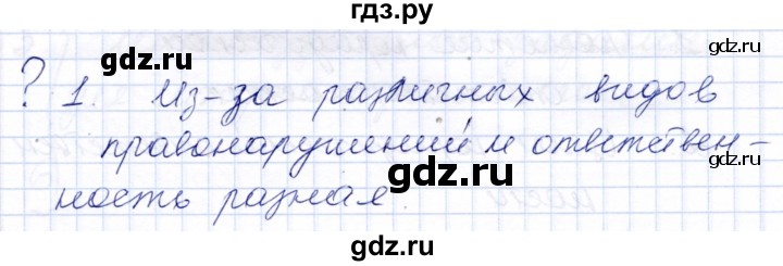 ГДЗ по обществознанию 7 класс  Кравченко   параграф 22 (вопрос) / вопросы перед параграфом - Страница 140, Решебник