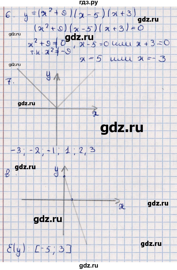 ГДЗ по алгебре 9 класс  Глазков контрольные измерительные материалы  тест / тест 1 (вариант) - 3, Решебник