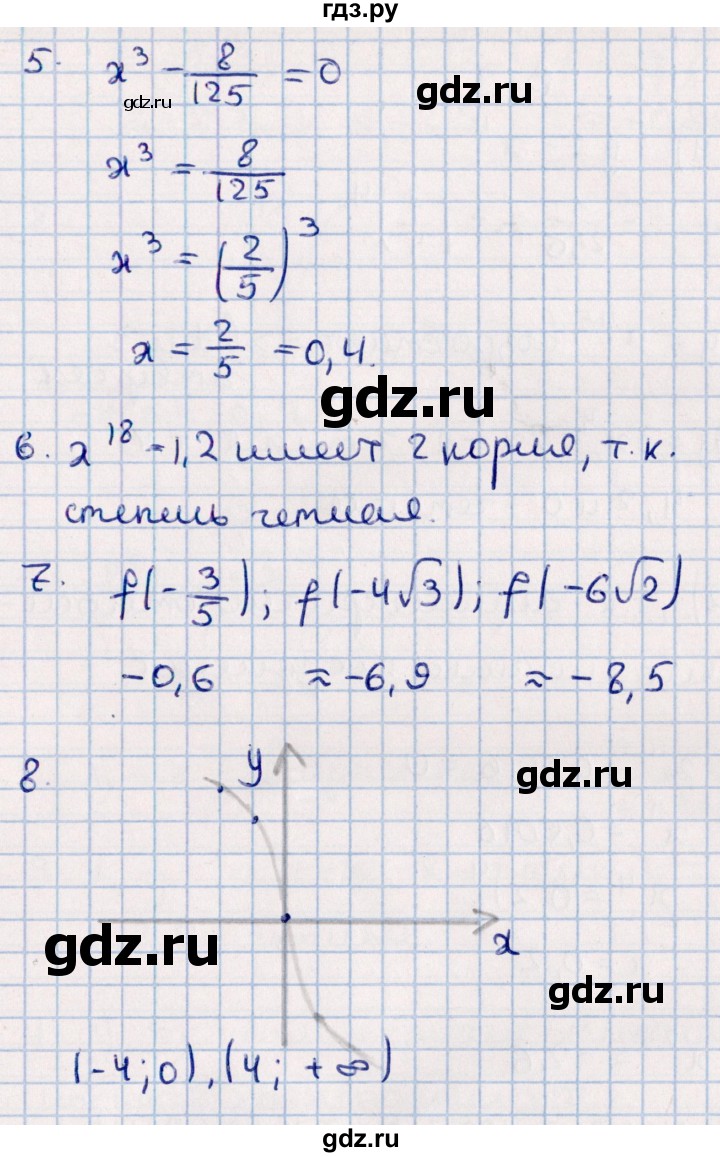 ГДЗ по алгебре 9 класс  Глазков контрольные измерительные материалы (ким)  тест / тест 4 (вариант) - 2, Решебник