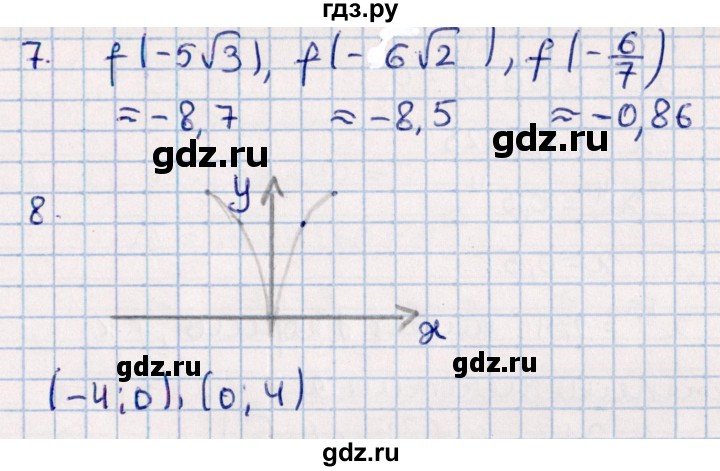 ГДЗ по алгебре 9 класс  Глазков контрольные измерительные материалы  тест / тест 4 (вариант) - 3, Решебник