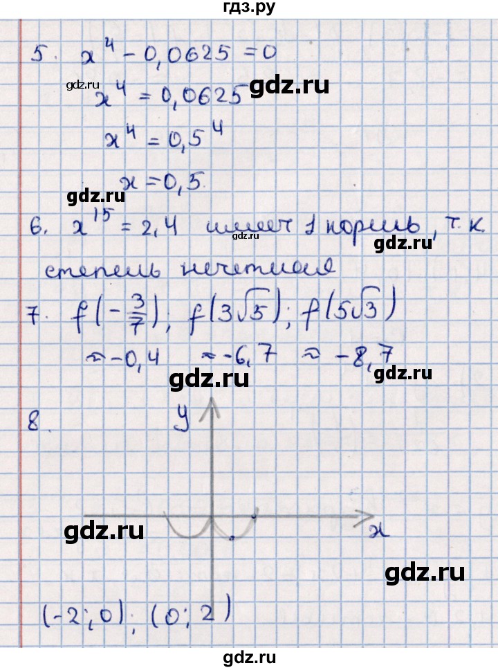 ГДЗ по алгебре 9 класс  Глазков контрольные измерительные материалы  тест / тест 4 (вариант) - 4, Решебник