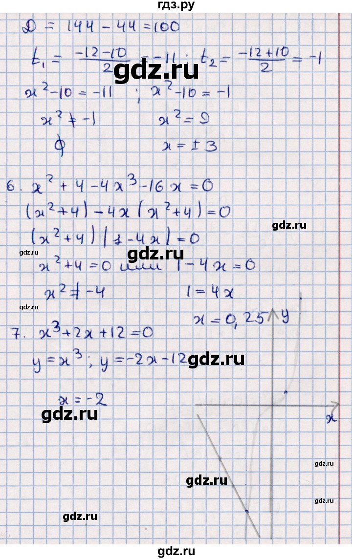 ГДЗ по алгебре 9 класс  Глазков контрольные измерительные материалы  тест / тест 5 (вариант) - 3, Решебник