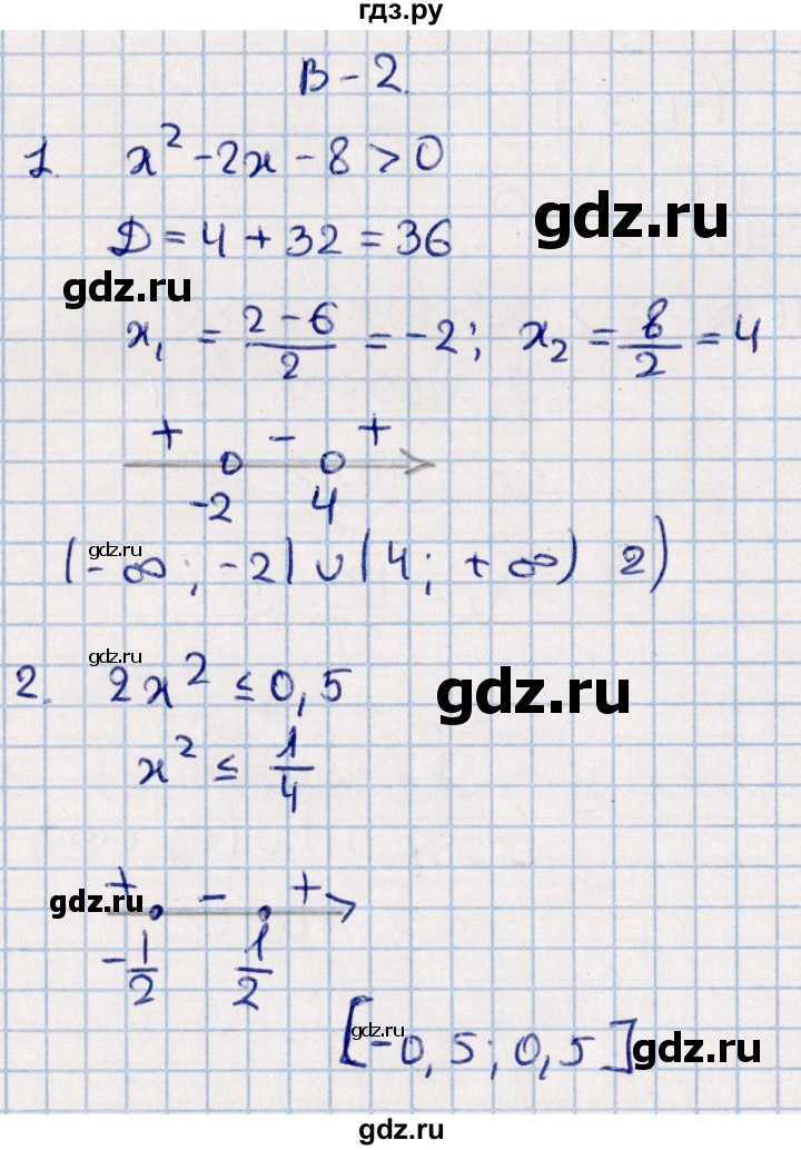 ГДЗ по алгебре 9 класс  Глазков контрольные измерительные материалы  тест / тест 6 (вариант) - 2, Решебник
