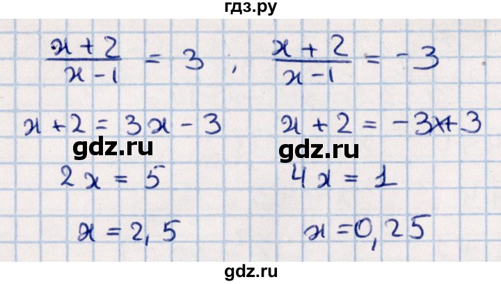 ГДЗ по алгебре 9 класс  Глазков контрольные измерительные материалы (ким)  контрольная работа / контрольная работа 2 (вариант) - 3, Решебник