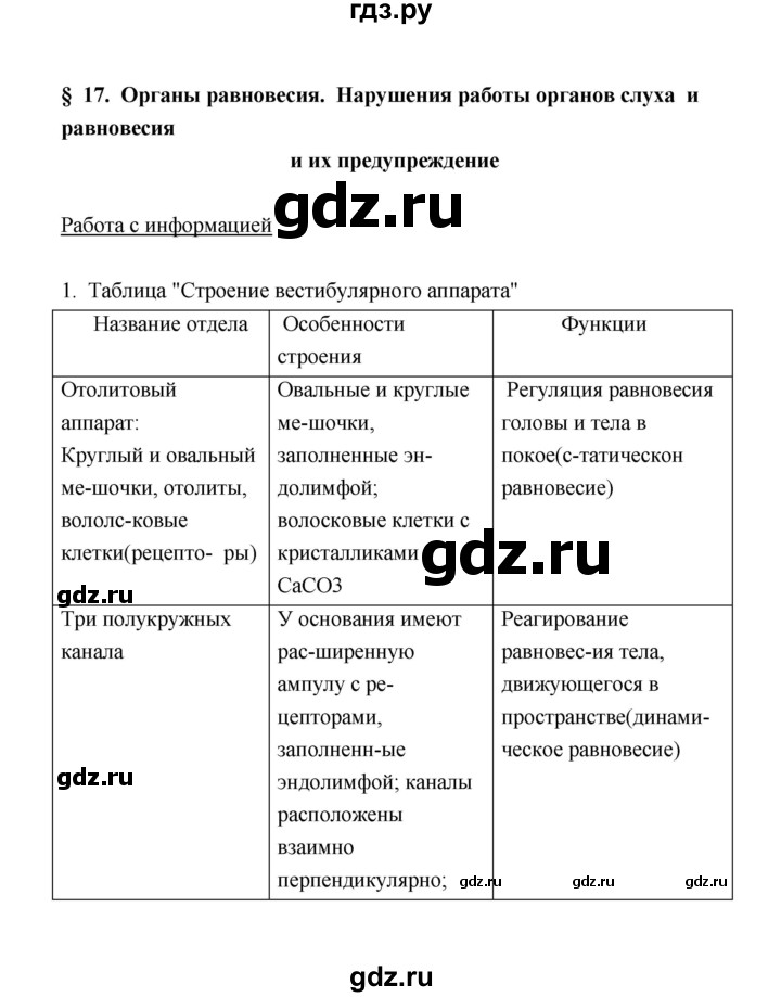 ГДЗ по биологии 8 класс  Сивоглазов рабочая тетрадь  параграф 17 (упражнение) - 1, Решебник