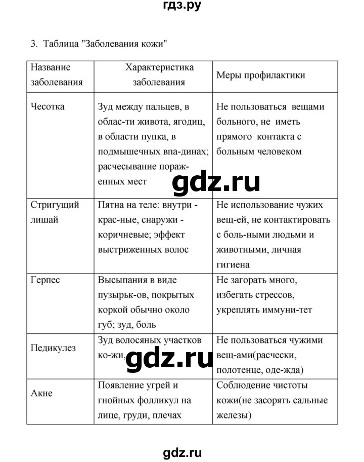 ГДЗ по биологии 8 класс  Сивоглазов рабочая тетрадь  параграф 43 (упражнение) - 3, Решебник