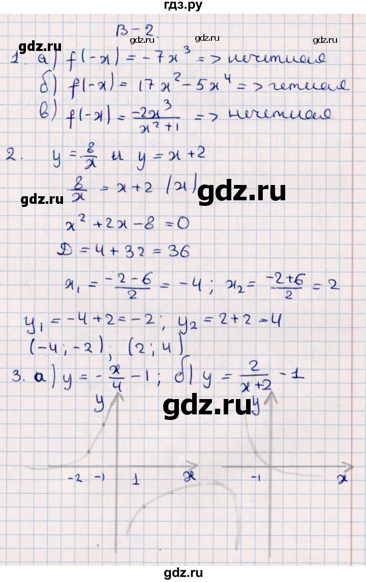 ГДЗ по алгебре 9 класс  Зив дидактические материалы  самостоятельные работы / работа 10 (вариант) - 2, Решебник