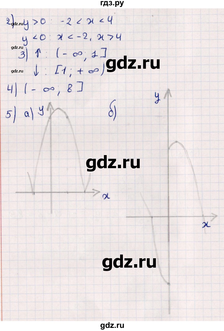 ГДЗ по алгебре 9 класс  Зив дидактические материалы  проверочные работы / работа 4 (вариант) - 2, Решебник