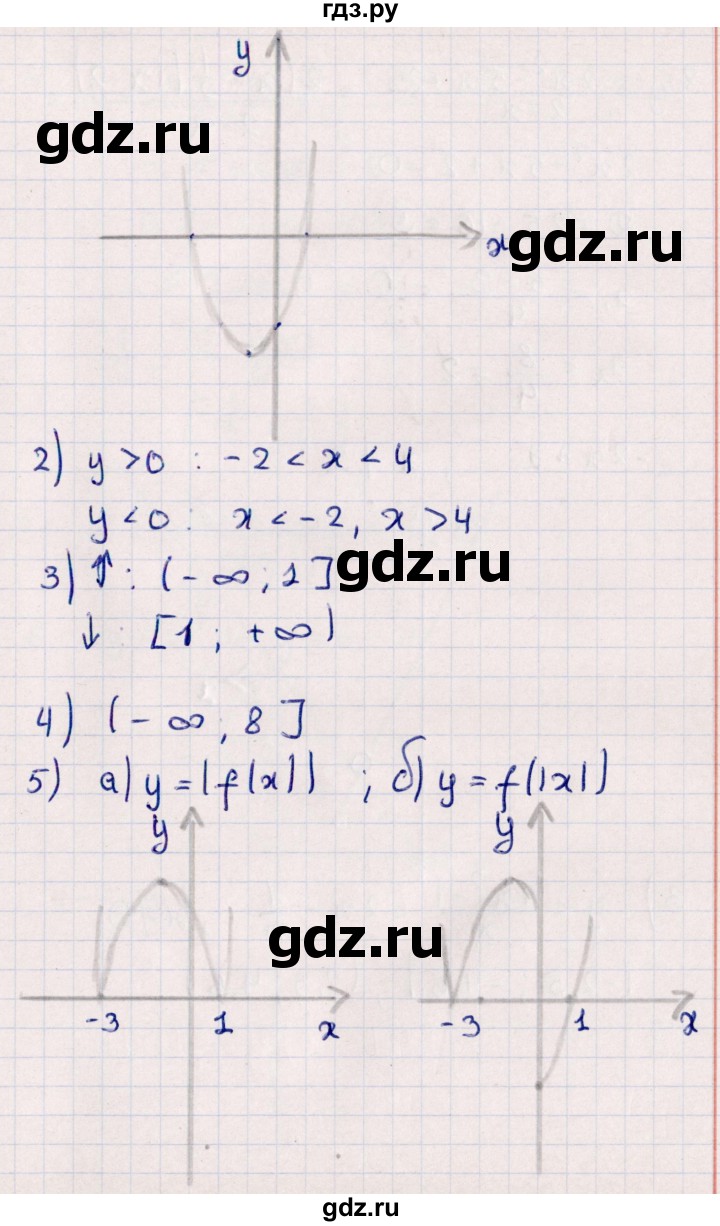 ГДЗ по алгебре 9 класс  Зив дидактические материалы  проверочные работы / работа 4 (вариант) - 3, Решебник