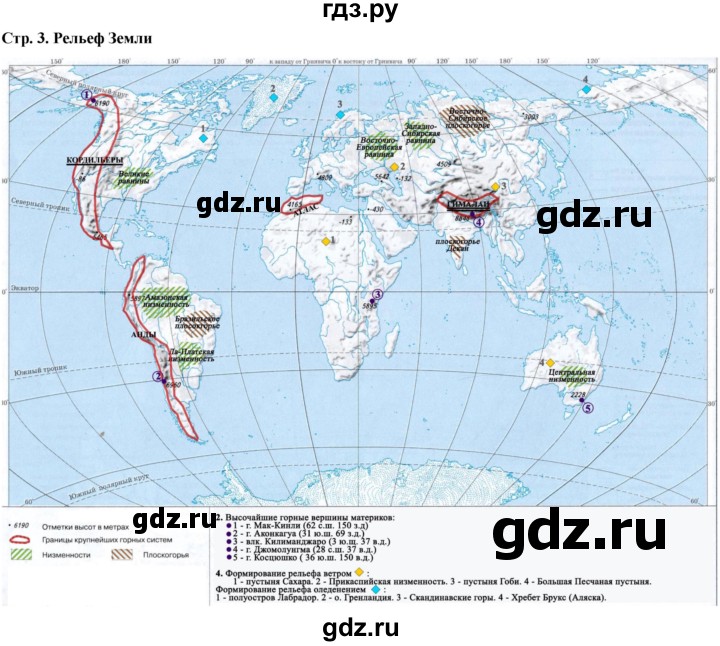 ГДЗ по географии 7 класс Румянцев контурные карты  страница - 3, Решебник