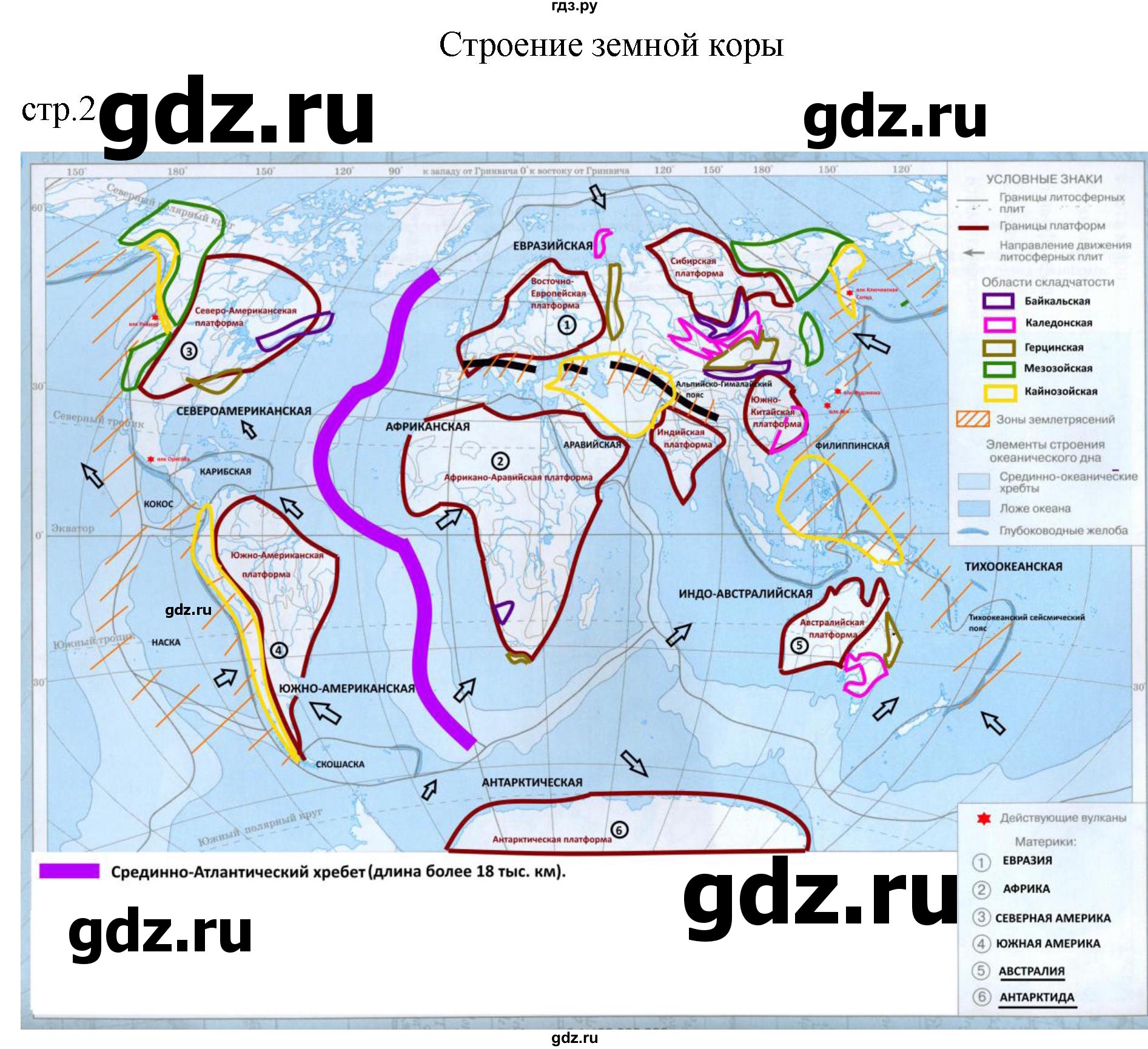 ГДЗ по географии 7 класс Косолапова контурные карты  страница - 2, Решебник 2023