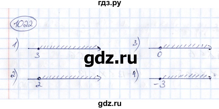 ГДЗ по математике 6 класс Абылкасымова   упражнение - 1022, Решебник