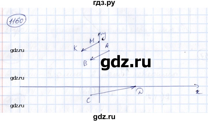ГДЗ по математике 6 класс Абылкасымова   упражнение - 1160, Решебник
