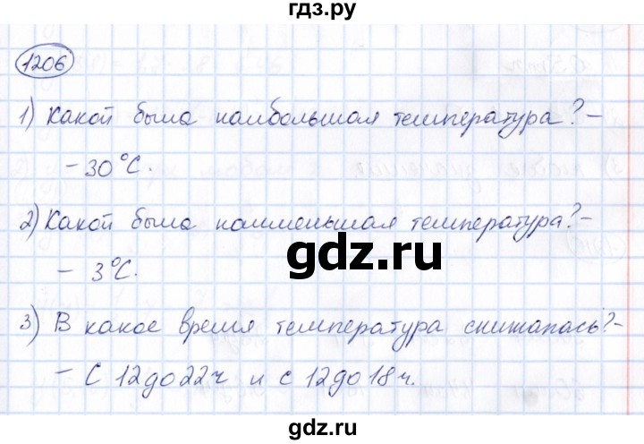 ГДЗ по математике 6 класс Абылкасымова   упражнение - 1206, Решебник