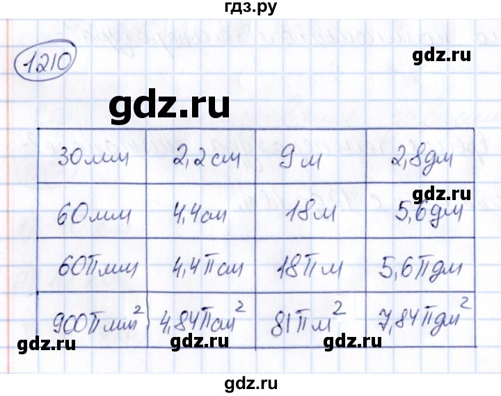 ГДЗ по математике 6 класс Абылкасымова   упражнение - 1210, Решебник