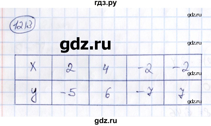 ГДЗ по математике 6 класс Абылкасымова   упражнение - 1213, Решебник