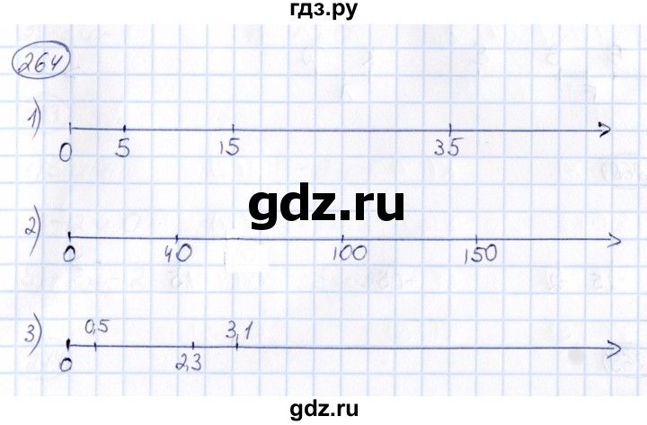 ГДЗ по математике 6 класс Абылкасымова   упражнение - 264, Решебник