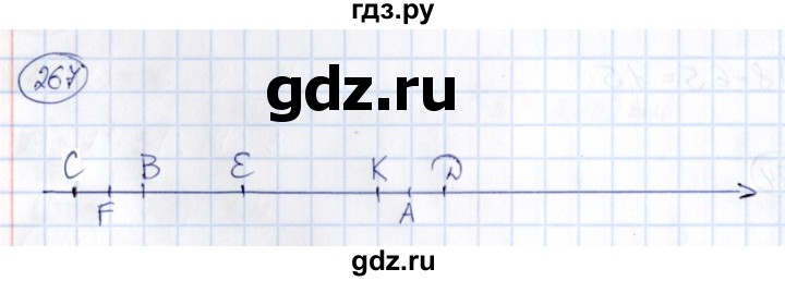 ГДЗ по математике 6 класс Абылкасымова   упражнение - 267, Решебник